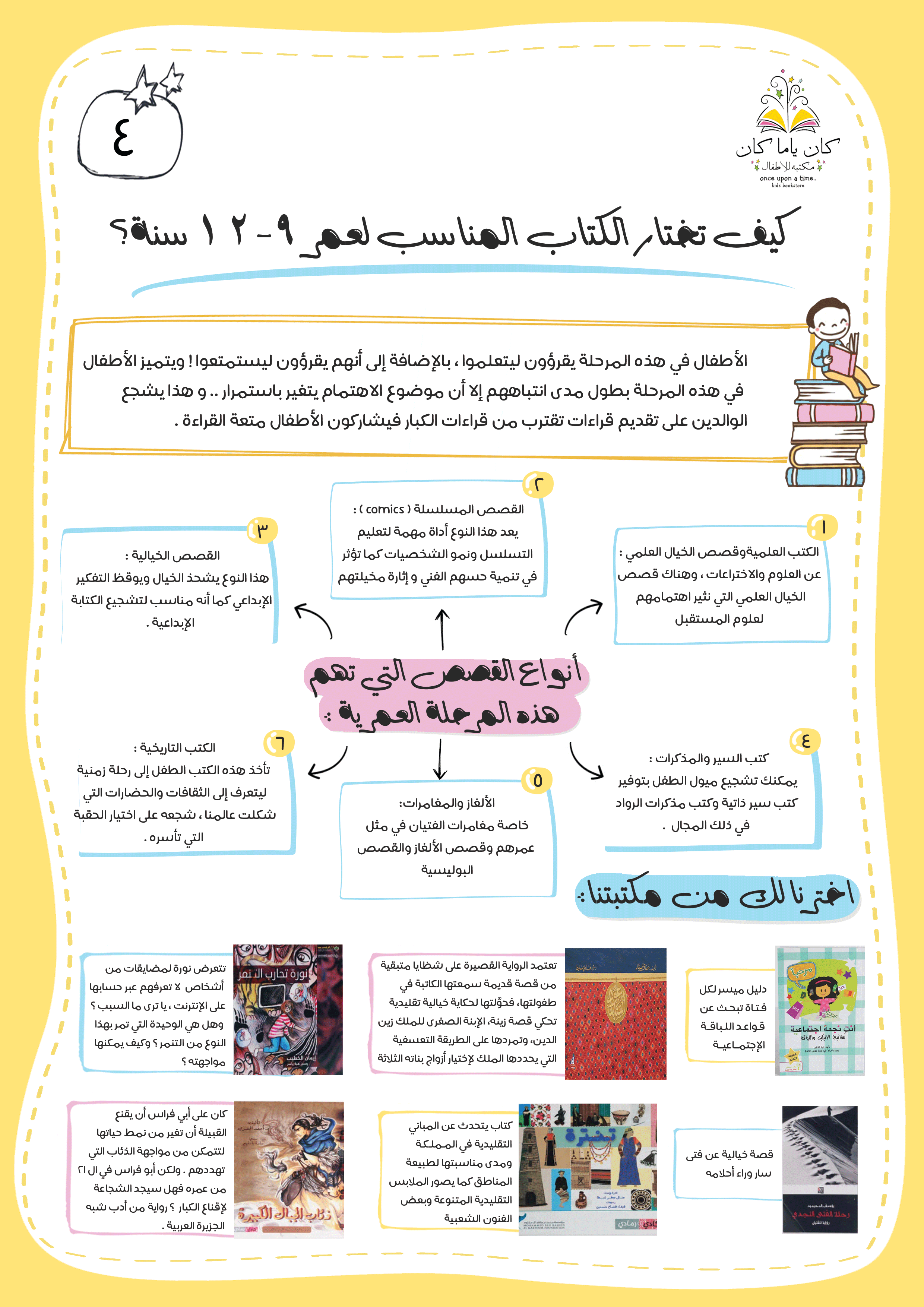 كيف تختار الكتاب المناسب لعمر 9-12 سنة؟