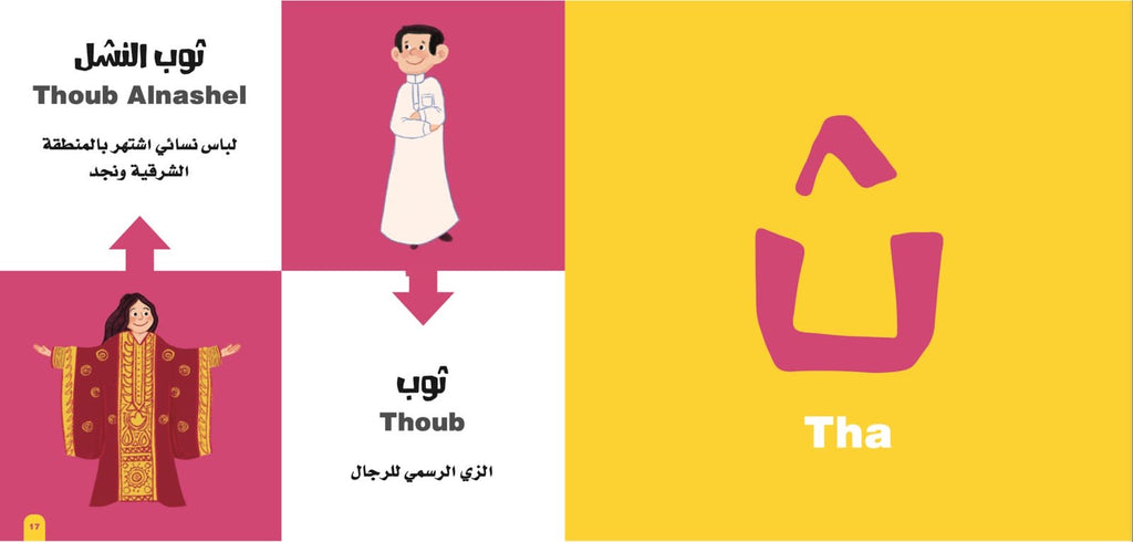 ألف باء السعودية