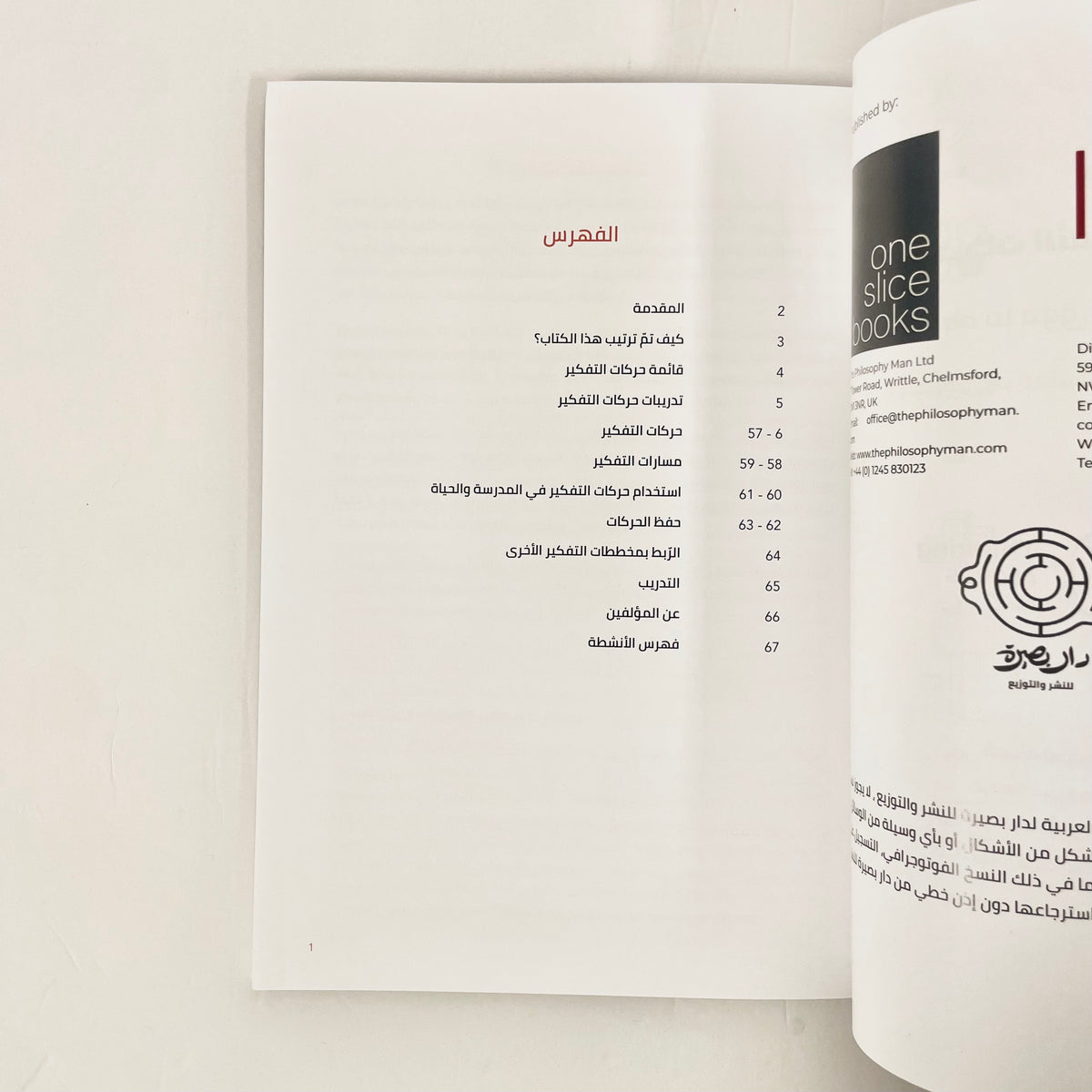 حركات التفكير