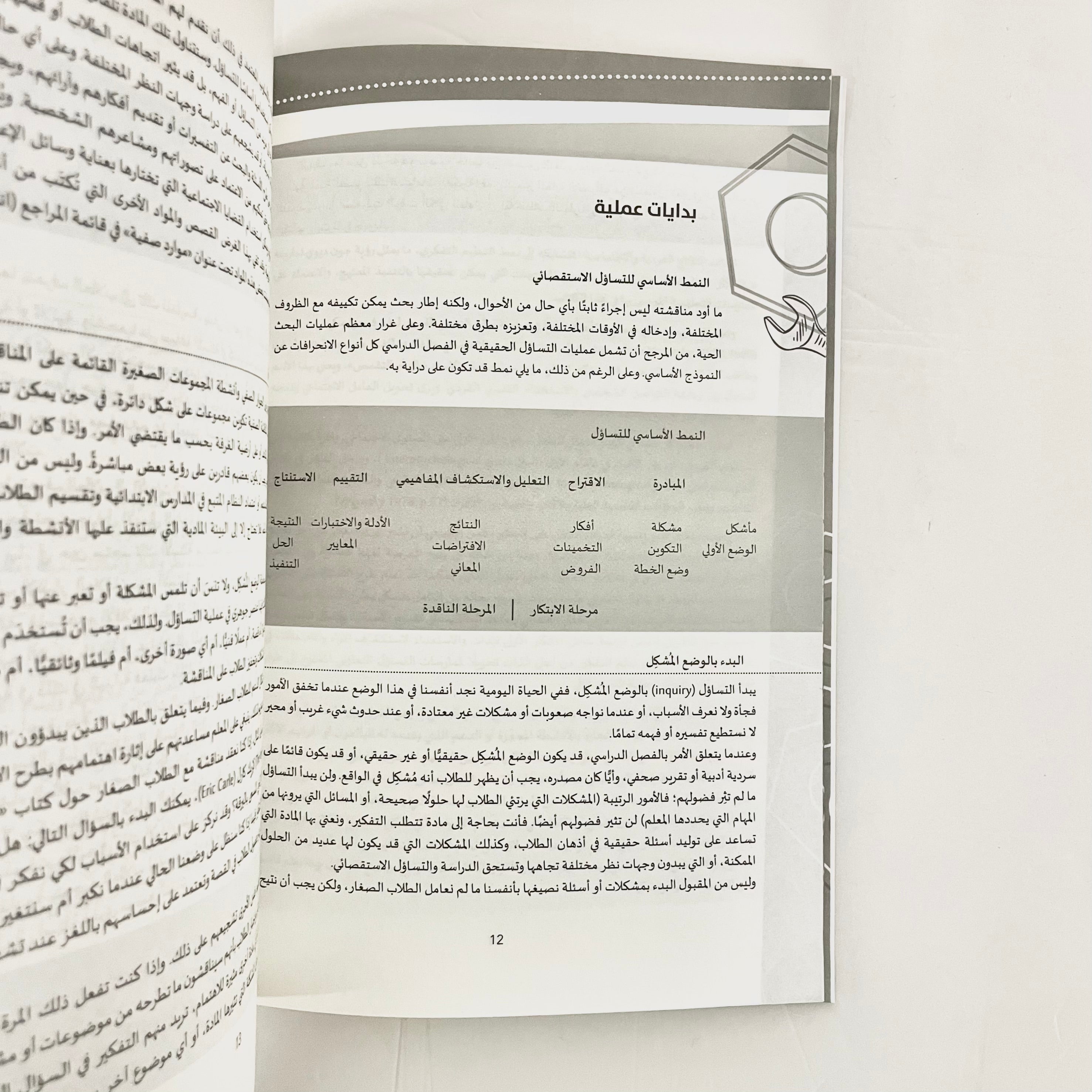 عشرون أداة للتفكير