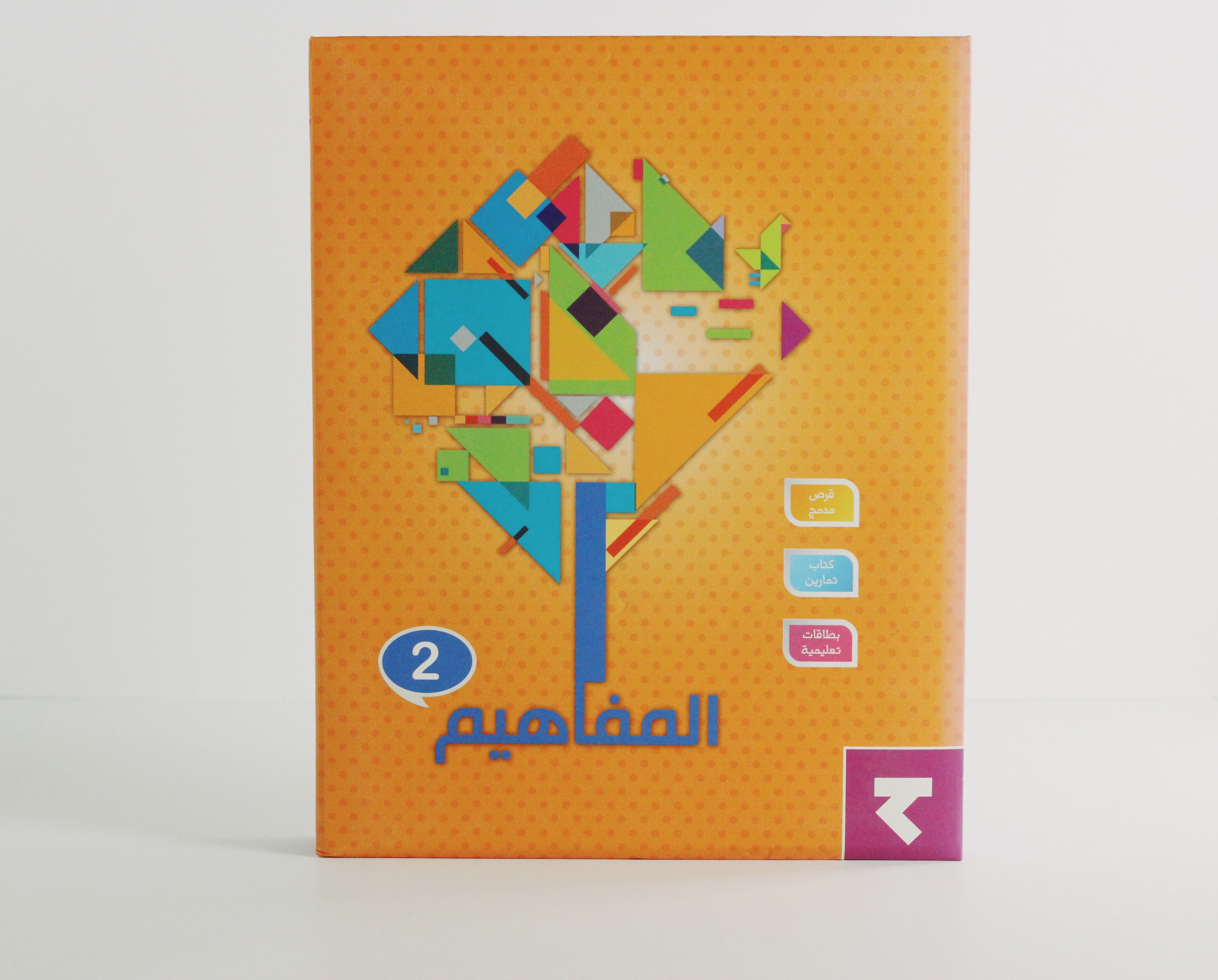المفاهيم الجزء الثاني